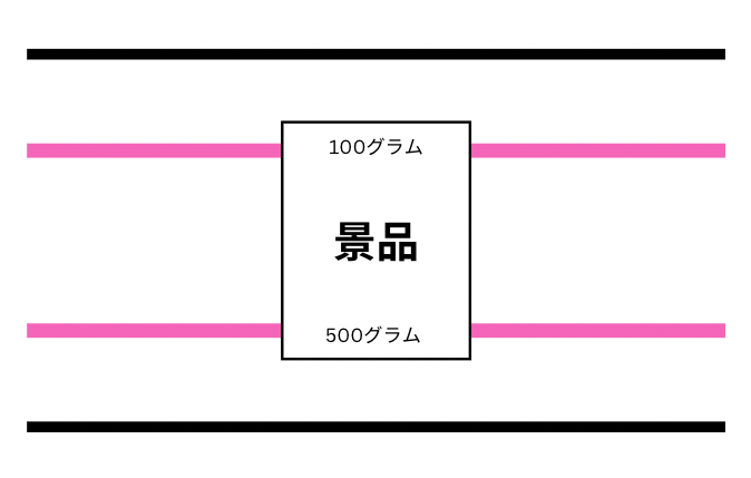 重心サンプル2