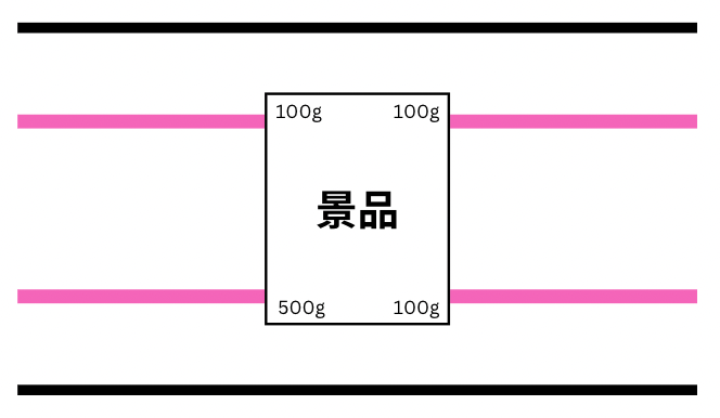 重心サンプル3