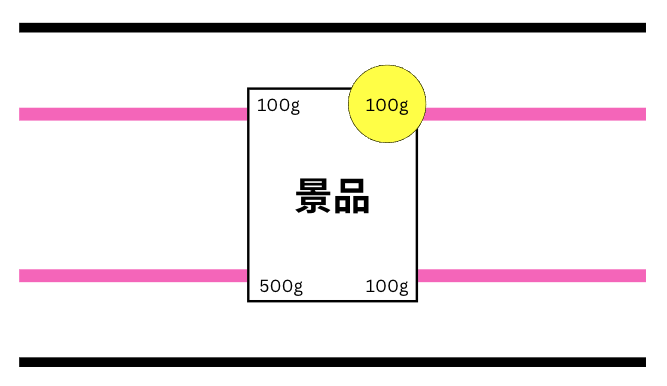 重心サンプル4