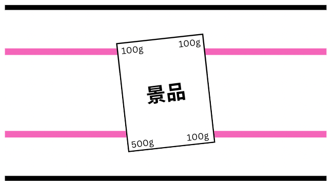 重心サンプル6